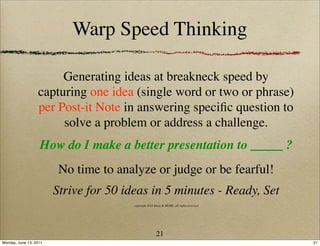 Warp Speed Thinking

                       Generating ideas at breakneck speed by
                  capturing one idea (single word or two or phrase)
                  per Post-it Note in answering speciﬁc question to
                       solve a problem or address a challenge.
                   How do I make a better presentation to _____ ?
                         No time to analyze or judge or be fearful!
                        Strive for 50 ideas in 5 minutes - Ready, Set
                                        copyright 2011 Ideas & MORE, all rights reserved




                                                        21
Monday, June 13, 2011                                                                      21
 
