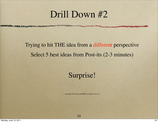 Drill Down #2

                        Trying to hit THE idea from a different perspective
                          Select 5 best ideas from Post-its (2-3 minutes)


                                              Surprise!

                                         copyright 2011 Ideas & MORE, all rights reserved




                                                          24
Monday, June 13, 2011                                                                       24
 