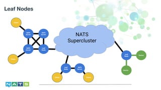 A New Way of Thinking | NATS 2.0 & Connectivity | PDF