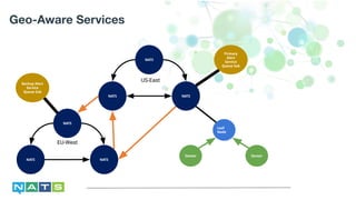 A New Way of Thinking | NATS 2.0 & Connectivity | PDF