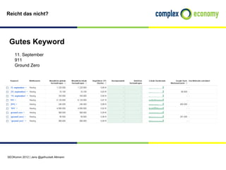 Reicht das nicht?




 Gutes Keyword
    11. September
    911
    Ground Zero




SEOKomm 2012 | Jens @gefruckelt Altmann
 