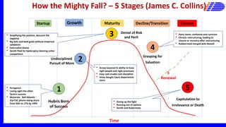 Think Digital - Enterprise Governance Summary.pdf