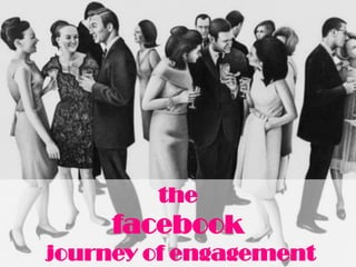 the
     facebook
journey of engagement
 