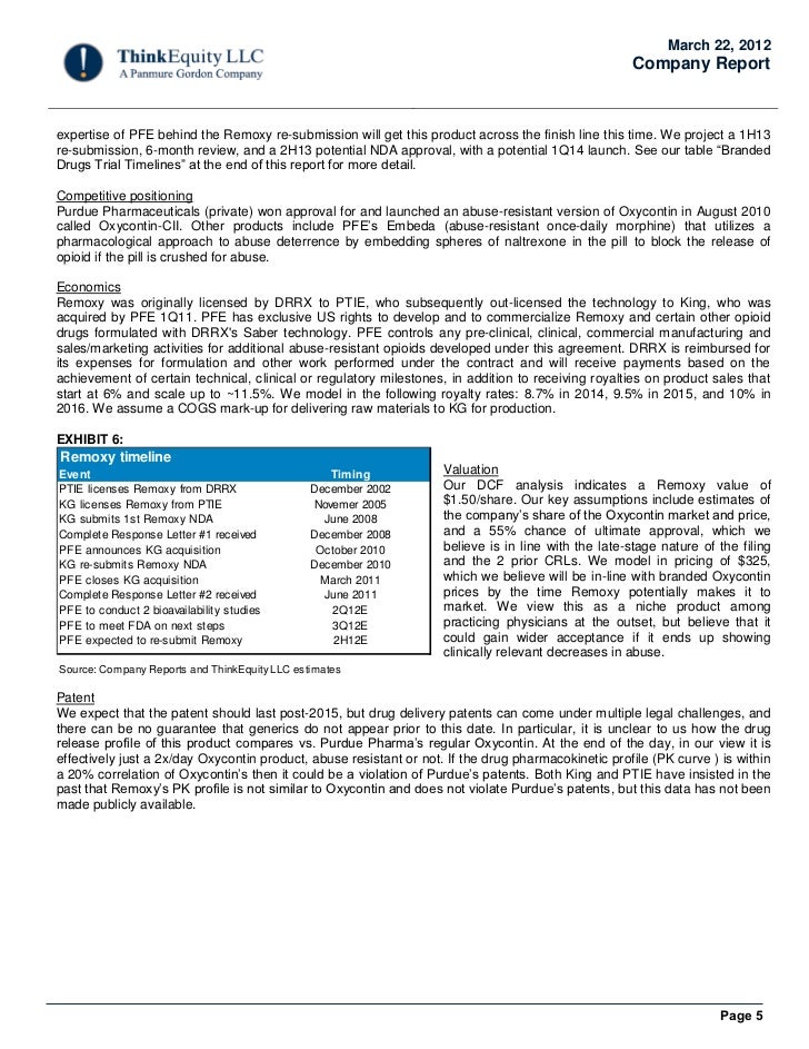 ThinkEquity report on DRRX ThinkEquity report on DRRX
