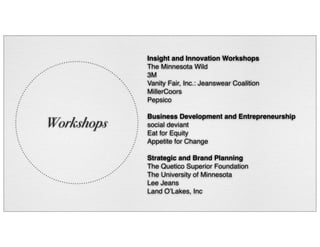 Workshops
Insight and Innovation Workshops
The Minnesota Wild
3M
Vanity Fair, Inc.: Jeanswear Coalition
MillerCoors
Pepsico
Business Development and Entrepreneurship
social deviant
Eat for Equity
Appetite for Change
Strategic and Brand Planning
The Quetico Superior Foundation
The University of Minnesota
Lee Jeans
Land O’Lakes, Inc
 