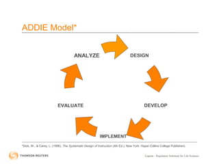 Liquent – Regulatory Solutions for Life Sciences
ADDIE Model*
DESIGN
IMPLEMENT
ANALYZE
DEVELOPEVALUATE
*Dick, W., & Carey, L. (1996). The Systematic Design of Instruction (4th Ed.). New York: Haper Collins College Publishers.
 