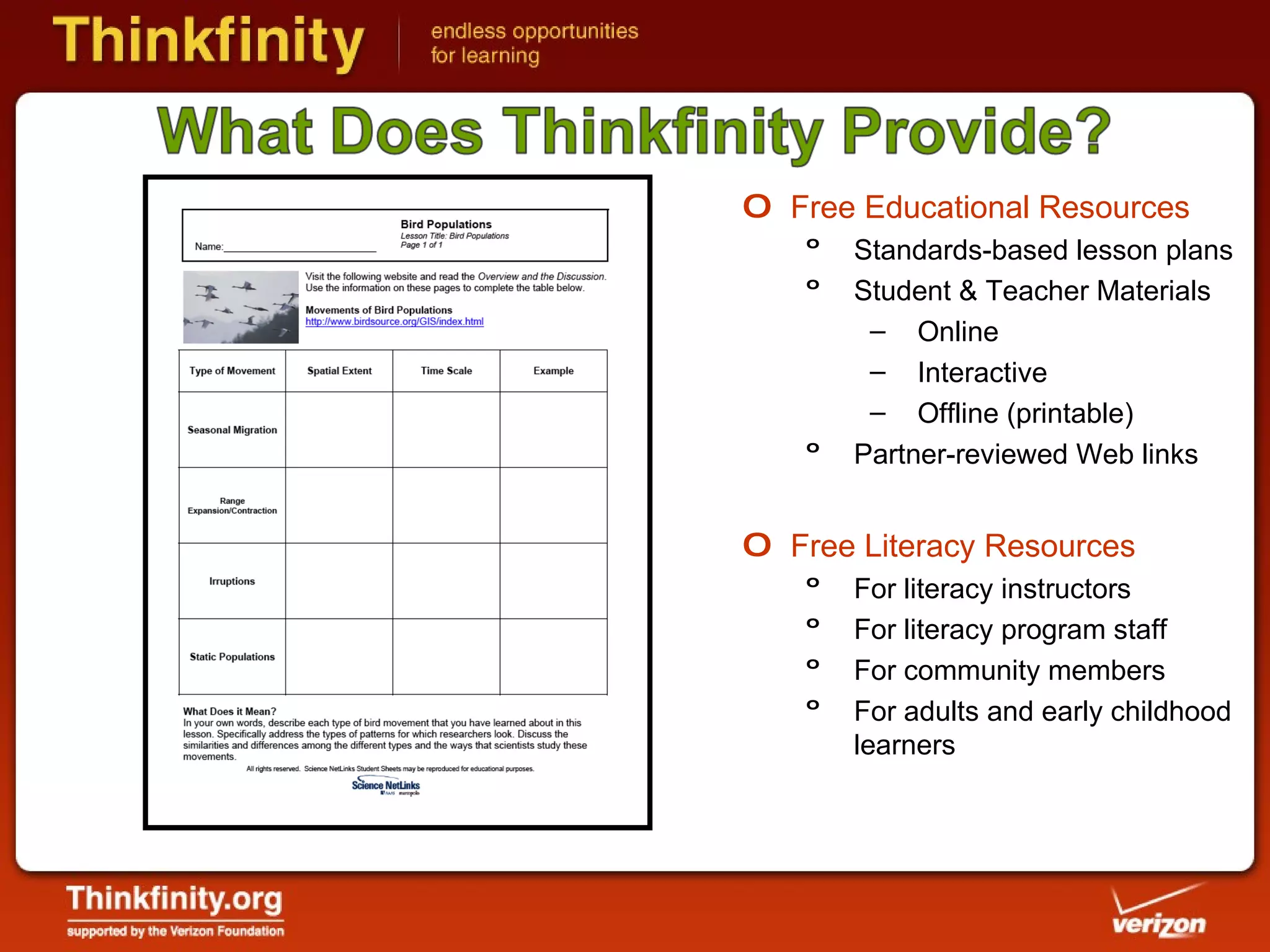 Free Educational Resources Standards-based lesson plans Student & Teacher Materials Online Interactive Offline (printable) Partner-reviewed Web links Free Literacy Resources For literacy instructors For literacy program staff For community members  For adults and early childhood learners 
