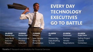 1ThinkFin IT Research and Analytics for Financial Services
EVERY DAY
TECHNOLOGY
EXECUTIVES
GO TO BATTLE
Help Build
Selection
Process
09:00AM
Business Team
Recommend
Product
Selection
10:00AM
Business Head
New Vendor
Demo &
Presentation
11:00AM
Salesman
Present Big
Data Briefing
To Exec
01:00PM
CIO
Position
Vendor
Negotiations
02:00PM
Procurement
Failing Project
Course
Correction
03:00PM
Project Teams
 