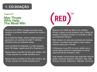 1. CO-DOAÇÃO Resumo: Em 2008 o Google encorajou seus usuários a enviarem ideias capazes de mudar o mundo. Resumo: Em 2002 por Bono Vox e Bobby Shriver criaram os red products com o intuito de engajar a iniciativa privada no combate a AIDS no continente Africano.  As 5 melhores ideias, seriam implementadas e ganhariam um subsídio de US$ 10 milhões, divididos entre as melhores ideias. Uma curadoria foi realizada, e a lista reduzida para 100 ideias, depois para 20 e finalmente 5. Nessa etapa a escolha foi feita pelo público, até  a final, quando um comitê escolheu as 5. Nessa etapa a escolha foi feita pelo público, até  a final, quando um comitê escolheu as 5. Eles criaram um selo para produtos de diversas marcas. O produto que recebe o selo custa a mesma coisa que o normal. A diferença é que 50% do lucro obtido com a venda desse produto é depositado no fundo internacional de combate a Aids. Hoje existem red products das seguintes marcas: Apple, American Express, Windows, Gap, Dell, Emporio Armani, Starbucks, Hallmark, Converse. 