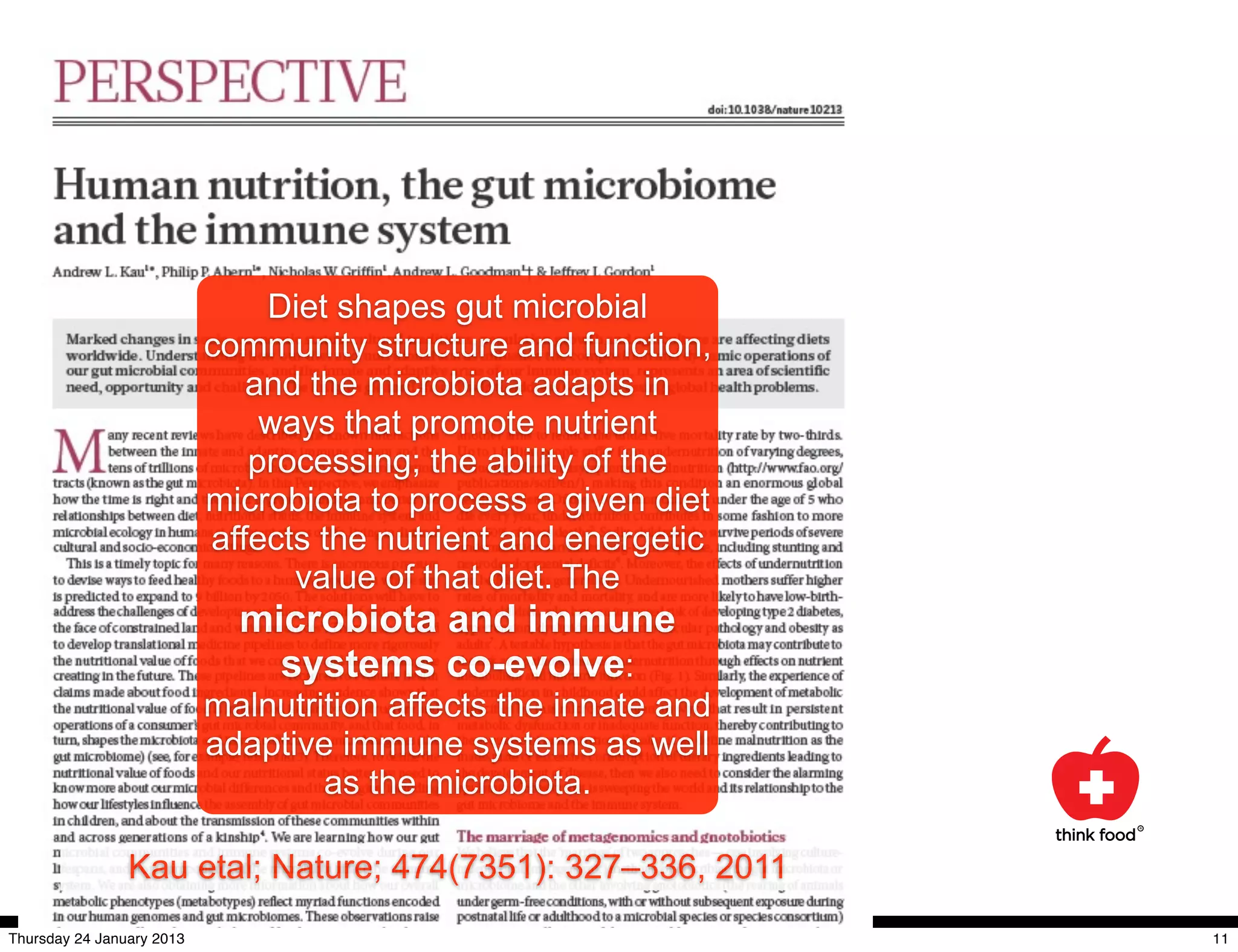 Diet shapes gut microbial
                    community structure and function,
                   Diet shapes gut microbial community
                        and the microbiota adapts in
                structure and function, and the microbiota
                   adapts in ways promote nutrient
                         ways that that promote nutrient
                        processing; the ability of the
                processing; the ability of the microbiota to
               process a given to process athe nutrient and
                    microbiota diet affects given diet
                energetic value nutrient andThe microbiota
                     affects the of that diet. energetic
                           value of that diet. The
               and immune systems co-evolve: malnutrition
                       microbiota and immune
                 affects the innate and adaptive immune
                    systems as well co-evolve:
                          systems as the microbiota.
                    malnutrition affects the innate and
                    adaptive immune systems as well
                             as the microbiota.

                Kau etal; Nature; 474(7351): 327–336, 2011
Thursday 24 January 2013                                       11
 