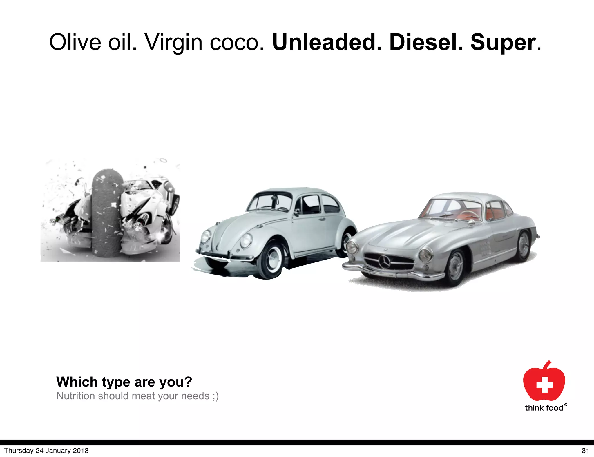 Olive oil. Virgin coco. Unleaded. Diesel. Super.




              Which type are you?
              Nutrition should meat your needs ;)




Thursday 24 January 2013                                       31
 