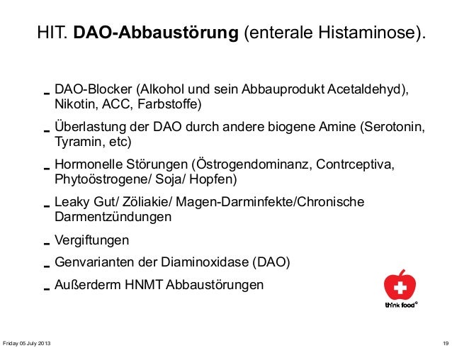 Darmfehlbesiedlung Darmfehlbesiedlung