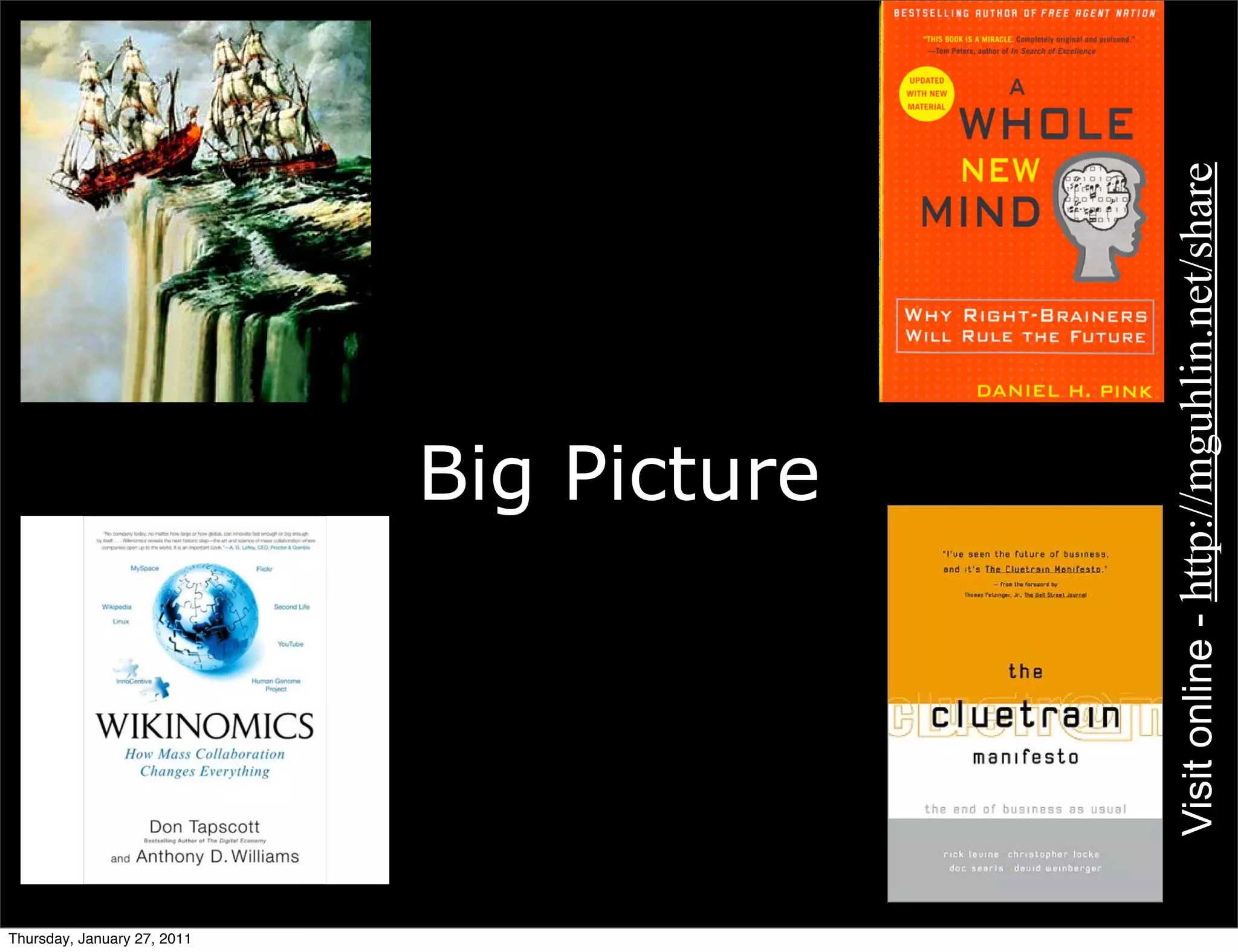 Thursday, January 27, 2011
                                               Big Picture




                             Visit online - http://mguhlin.net/share
 