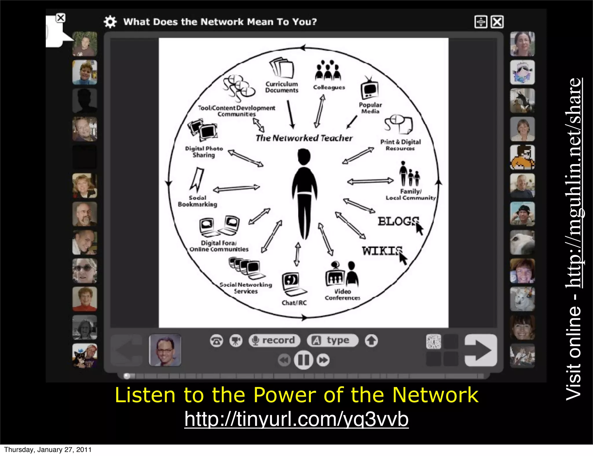 Visit online - http://mguhlin.net/share
                             Listen to the Power of the Network
                                    http://tinyurl.com/yq3vvb
Thursday, January 27, 2011
 