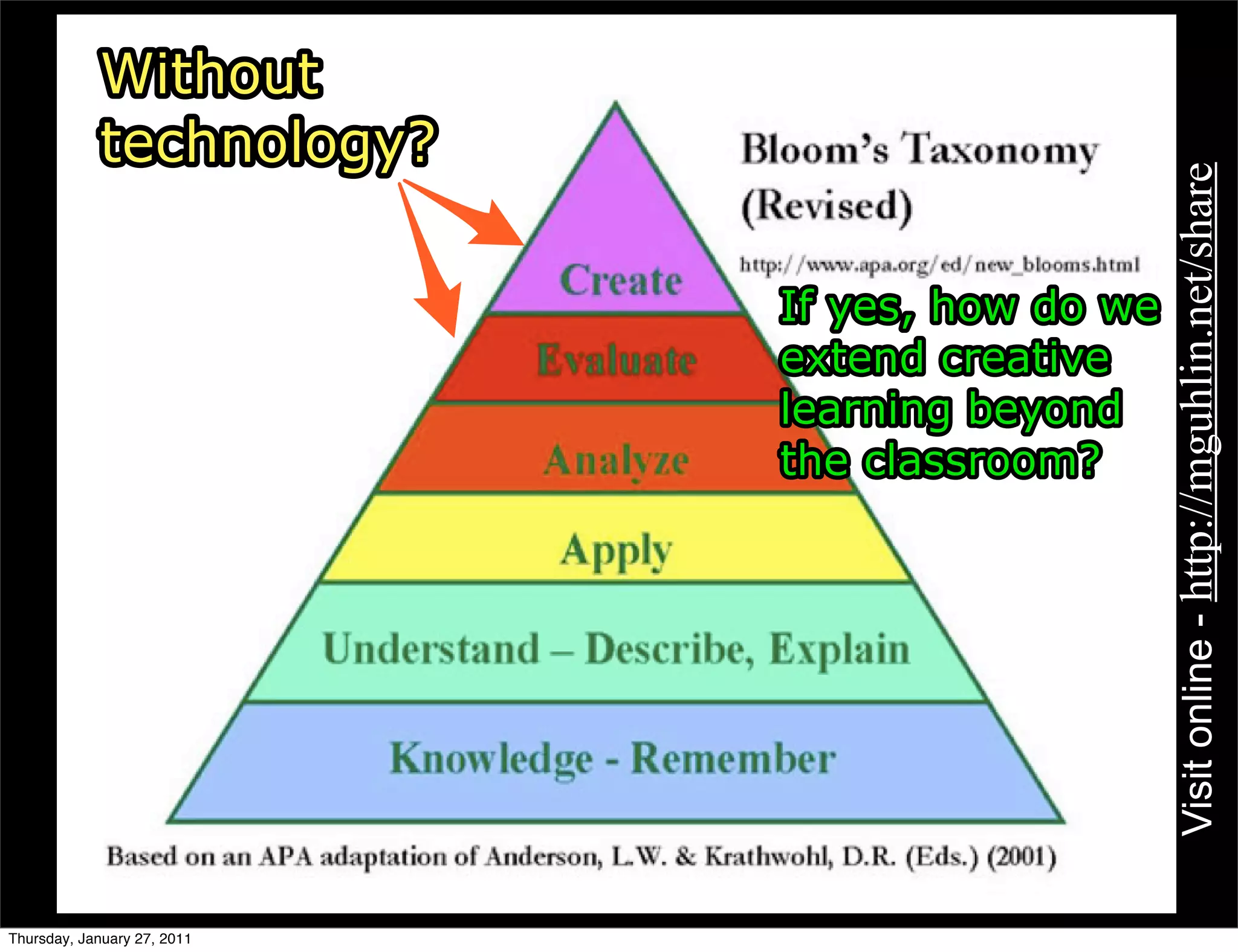 Without
            technology?




                                                 Visit online - http://mguhlin.net/share
                             If yes, how do we
                             extend creative
                             learning beyond
                             the classroom?




Thursday, January 27, 2011
 