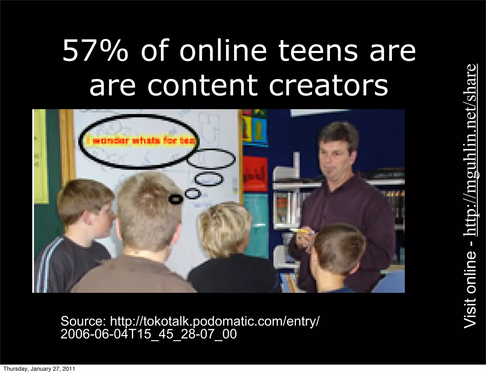 57% of online teens are




                                                                   Visit online - http://mguhlin.net/share
                     are content creators




                    Source: http://tokotalk.podomatic.com/entry/
                    2006-06-04T15_45_28-07_00

Thursday, January 27, 2011
 