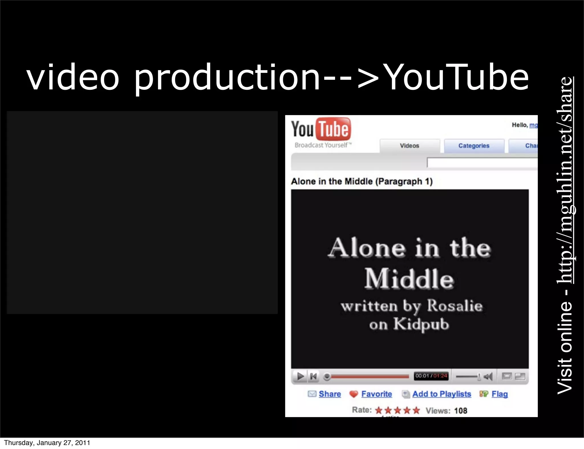 video production-->YouTube




                                   Visit online - http://mguhlin.net/share
Thursday, January 27, 2011
 