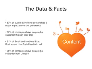 The Data & Facts
.
• 87% of buyers say online content has a major
impact on vendor preference
• 57% of companies have acqu...