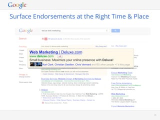 Surface Endorsements at the Right Time & Place




      Web Marketing | Deluxe.com
      www.deluxe.com
      Small business: Maximize your online presence with Deluxe!
               Kari Clark, Christian Oestlien, Chris Vennard and150 other people +1’d this page




                                                                                       Google Conﬁdential and Proprietary   33
 