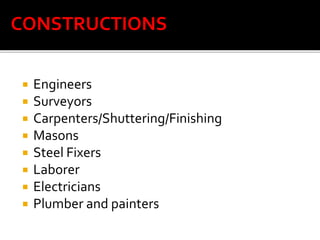  Engineers
 Surveyors
 Carpenters/Shuttering/Finishing
 Masons
 Steel Fixers
 Laborer
 Electricians
 Plumber and painters
CONSTRUCTIONS
 