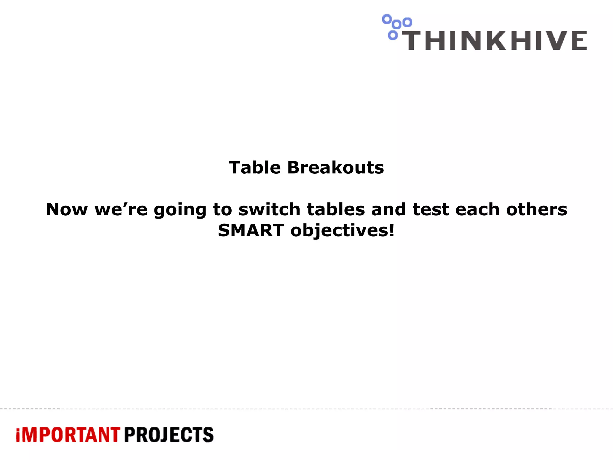 Table Breakouts Now we’re going to switch tables and test each others SMART objectives! 
