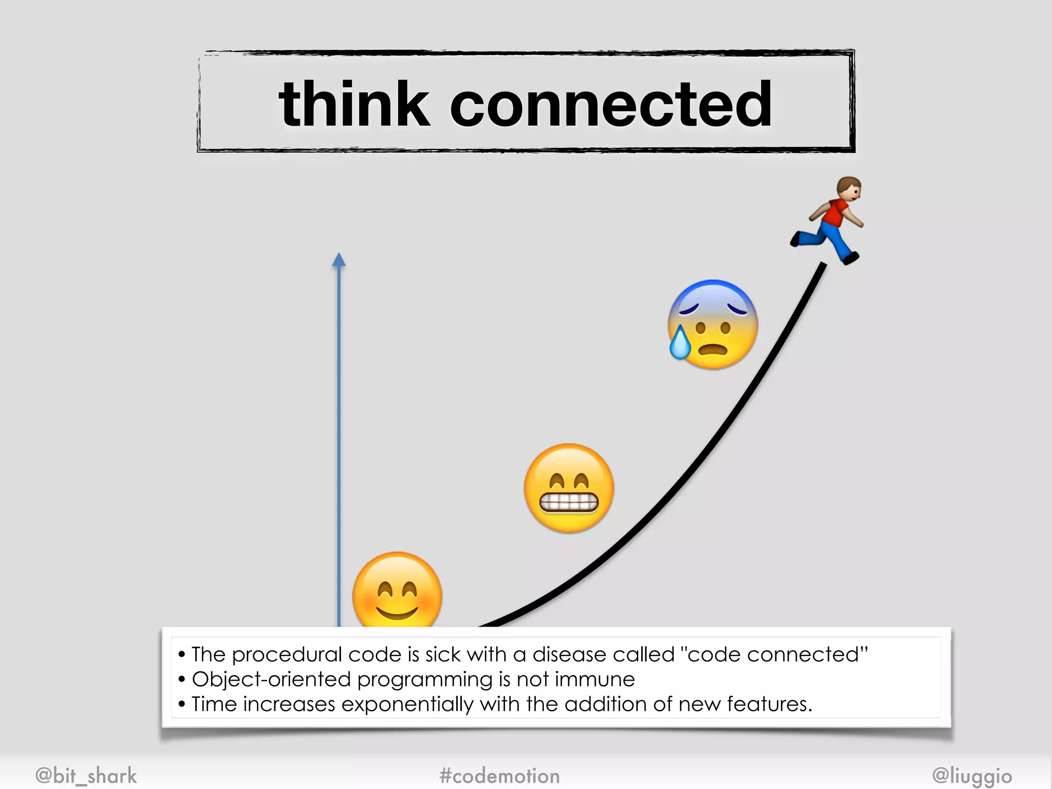 think connected
Time
Feature
😊
😁
😰
🏃
@bit_shark @liuggio#codemotion
• The procedural code is sick with a disease called "code connected”
• Object-oriented programming is not immune
• Time increases exponentially with the addition of new features.
 