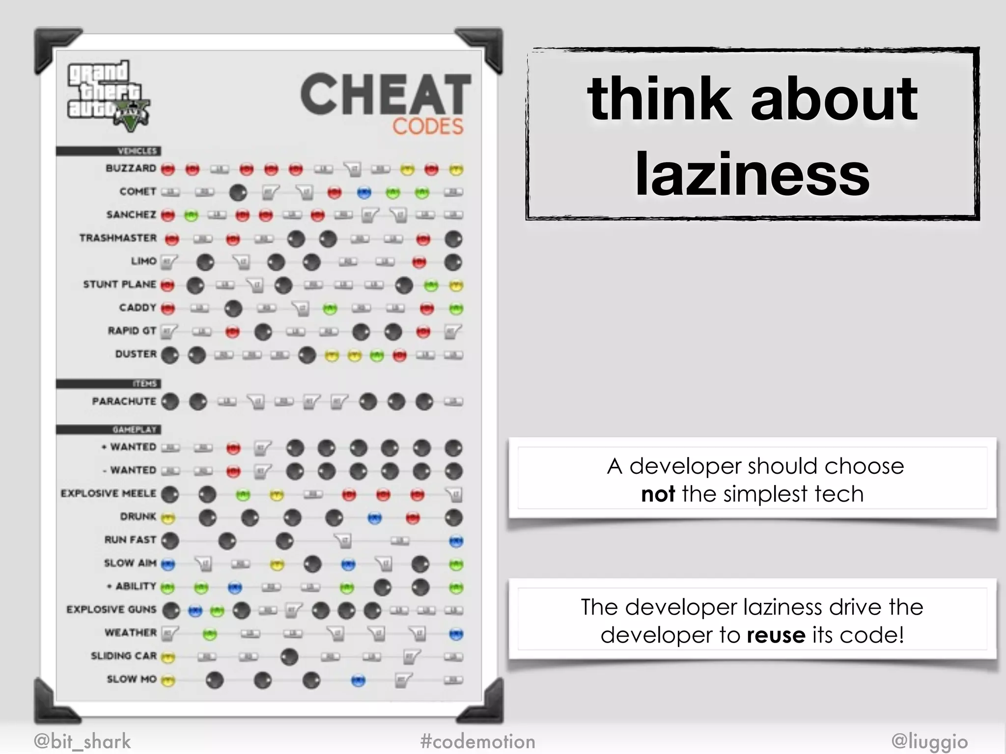 think about
laziness
@bit_shark @liuggio#codemotion
A developer should choose
not the simplest tech
The developer laziness drive the
developer to reuse its code!
 