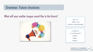 Grammar: Future structures
What will your mother tongue sound like in the future?
... is about to ...


... is on the point of ...


I doubt ...


I hope ...


I expect ...
will + inf.


will be + ing


will have + past participle
 