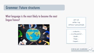 Grammar: Future structures
What language is the most likely to become the next
lingua franca?
... is about to ...


... is on the point of ...


I doubt ...


I hope ...


I expect ...
will + inf.


will be + ing


will have + past participle
 