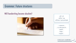 Grammar: Future structures
Will handwriting become obsolete?
... is about to ...


... is on the point of ...


I doubt ...


I hope ...


I expect ...
will + inf.


will be + ing


will have + past participle
 