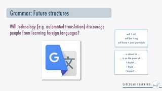 Grammar: Future structures
Will technology (e.g. automated translation) discourage
people from learning foreign languages?
... is about to ...


... is on the point of ...


I doubt ...


I hope ...


I expect ...
will + inf.


will be + ing


will have + past participle
 