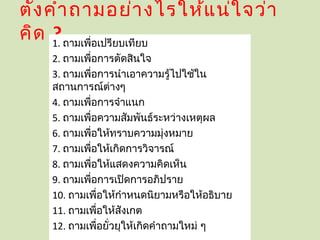 ตั้ง คำา ถามอย่า งไรให้แ น่ใ จว่า
คิด 1. ถามเพือเปรียบเทียบ
      ?      ่
    2. ถามเพือการตัดสินใจ
             ่
    3. ถามเพือการนำาเอาความรู้ไปใช้ใน
               ่
    สถานการณ์ต่างๆ
    4. ถามเพือการจำาแนก
                 ่
    5. ถามเพือความสัมพันธ์ระหว่างเหตุผล
                   ่
    6. ถามเพือให้ทราบความมุ่งหมาย
                     ่
    7. ถามเพือให้เกิดการวิจารณ์
                       ่
    8. ถามเพือให้แสดงความคิดเห็น
                         ่
    9. ถามเพือการเปิดการอภิปราย
                           ่
    10. ถามเพือให้กำาหนดนิยามหรือให้อธิบาย
                             ่
    11. ถามเพือให้สังเกต       ่
    12. ถามเพือยั่วยุให้เกิดคำาถามใหม่ ๆ
                                 ่
 