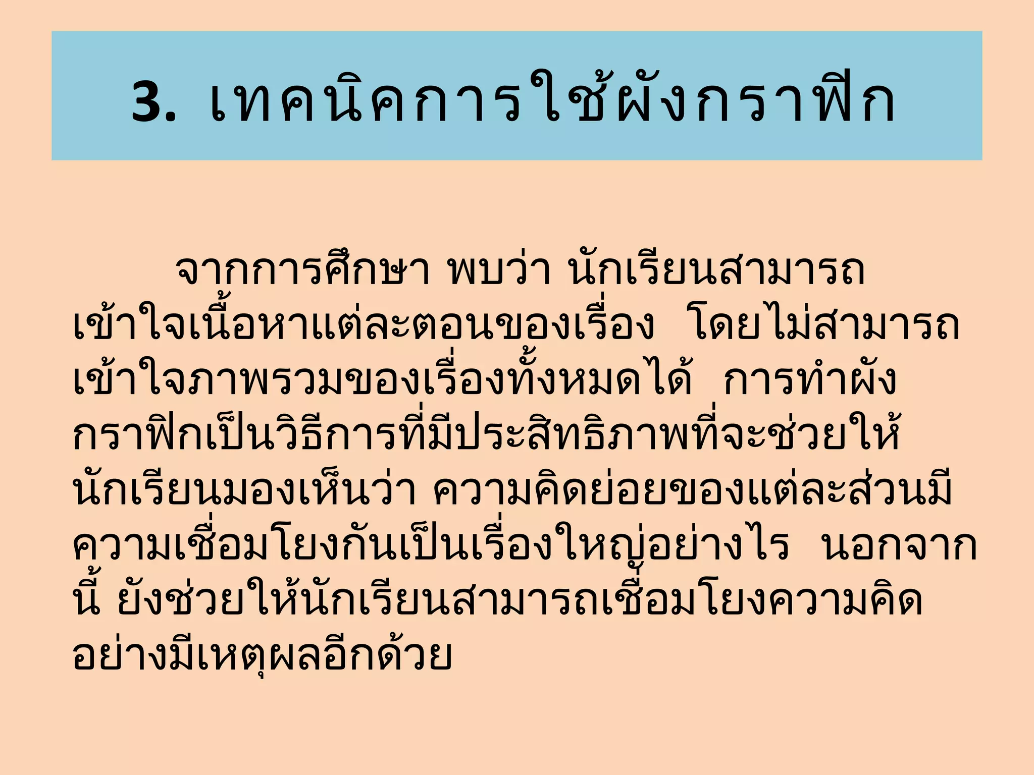 3. เทคนิค การใช้ผ ัง กราฟิก

       จากการศึกษา พบว่า นักเรียนสามารถ
เข้าใจเนื้อหาแต่ละตอนของเรื่อง โดยไม่สามารถ
เข้าใจภาพรวมของเรื่องทั้งหมดได้ การทำาผัง
กราฟิกเป็นวิธีการที่มีประสิทธิภาพที่จะช่วยให้
นักเรียนมองเห็นว่า ความคิดย่อยของแต่ละส่วนมี
ความเชือมโยงกันเป็นเรื่องใหญ่อย่างไร นอกจาก
          ่
นี้ ยังช่วยให้นักเรียนสามารถเชื่อมโยงความคิด
อย่างมีเหตุผลอีกด้วย
 