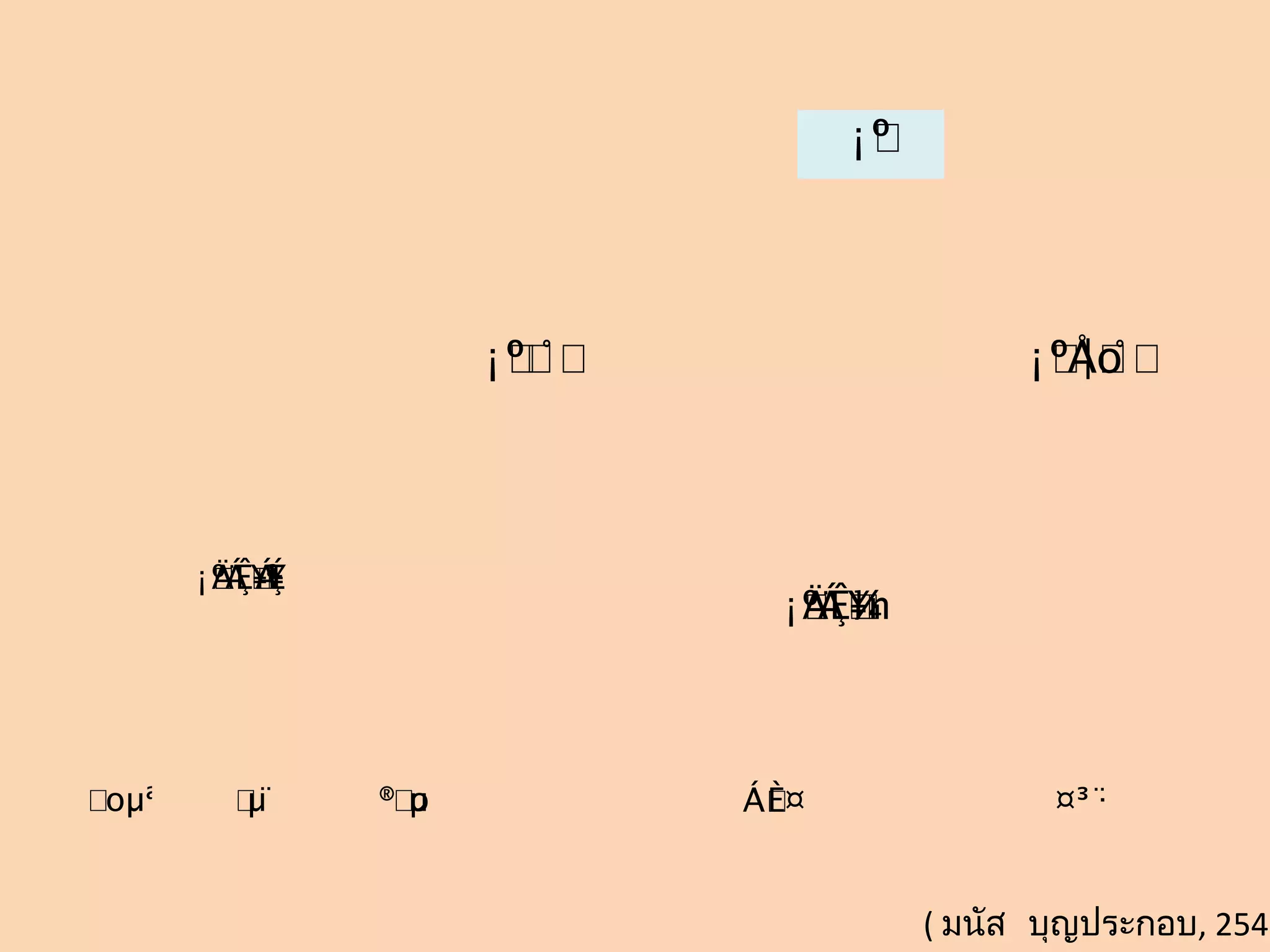 ¡º
                                       



                       ¡ º 
                         °                       ¡ ºÅ 
                                                    ¦o°



       ¡ º¨ ¥ª
         ¸¸
         ÄÊ Á
          Á ¥
             É
                                  ¡ ºÁ ¥n
                                    ÄÊ 
                                    ¸
                                     ¨¼



oµª     ¨
          µ      ®o
                   µ            Á¤
                                 È                   ·
                                                   ¤³¨


                                            ( มนัส บุญประกอบ, 2541
 