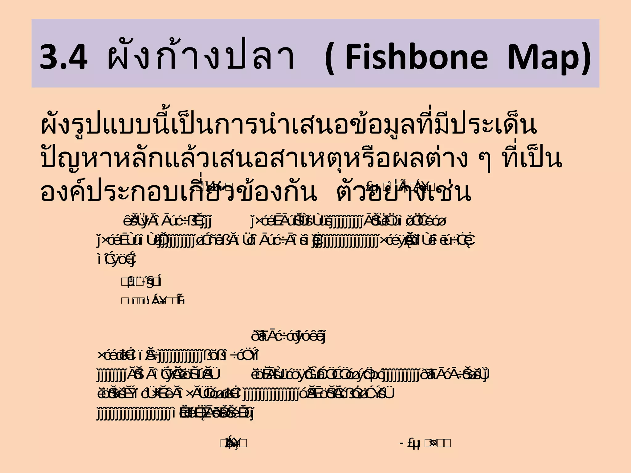 3.4 ผัง ก้า งปลา ( Fishbone Map)
ผังรูปแบบนี้เป็นการนำาเสนอข้อมูลที่มีประเด็น
ปัญหาหลักแล้วเสนอสาเหตุหรือผลต่าง ๆ ที่เป็น
องค์ประกอบเกี¦¼­¼°วข้องกัน ตัว£µ¡ °าÁ¥ น
               ่ย
               
                o            ­
                               อย่Ã¦¦¸
                                      งเช่
           ĂÿĂ ú ÷ß ǰǰǰ
          êšÜ î Ā ć Ć    î
                         Ě        ǰ× éĒ ú Ù Ùš
                                    ć Ā Šš ü ǰǰǰǰǰǰǰǰǰĀ Ü ú čÖ éć
                                         Üî ć                ć Ö î
                                                             Šĕ ì ø Ć ø
    ǰ× éĒ ú ÙĎ
       ć Ùî ø  ǰǰǰǰǰǰǰǰǰǰø ñ ß ï Üî Ā ć î š Ċ
                           ï é
                           Ć ĉ Ă ć ú ÷Ā ć ęì ǰǰǰǰǰǰǰǰǰǰǰǰǰǰǰǰǰǰ× éÿČì Ùî ē ÷ Ċ
                                                                ć ęđ ē ú Ċ
                                                                   Ă        ìę
    ì Ć ÷ǰ
      î ÿöĆ
         ´¨­§ ·
         ¤ Í
          ´
         µ
         ®
        µ ¦¸ 
         µ¦Á  É
             ¥ µÎ

                                    ðŦĀ ÷ćÿóêĉǰ
                                      â ć đ é
    × éđĊ ï Š ǰǰǰǰǰǰǰǰǰǰǰǰß ß ÷ Öî
      ć øî Ă
           ÷ ÷               ö
                             č î ćÝ
    ǰǰǰǰǰǰǰǰĂ î Ā ĆĂöŠ Š
              ć
              Š î Ü ĕ ÙĂ
                      ÿČ ú Ü          öŠÙć ć âÖ Öø Ö ǰǰǰǰǰǰǰǰǰǰðŦĀ Ā ć š ǰ
                                    ĕ Ĕšü öÿĞĆ Ć ć ýċþć
                                       Ā    Ù ï                 â ć ÷Šć
                                                                      øÜ
    ĕ đš Ý ć × êĂ × Üć đĊ ǰǰǰǰǰǰǰǰǰǰǰǰǰǰǰóŠ öŠ ć Ċ Ć š
     öŠć ï ÜĆ î ĂÖøø î
        ×Ĕ          î
                    Ě           ÷           Ă öĊß ø ÝÜ
                                             Ē Ă óï ć
    ǰǰǰǰǰǰǰǰǰǰǰǰǰǰǰǰǰǰǰǰì ĉéĘĀ śŠ Ē ǰ
                          Ü ĔðĎéĎ
                          Ě Ö š÷ć ú
                           đ

                           ¥
                           ¼
                           Á
                           o¦¸                                 ­ £¡  
                                                                  µ »
                                                                     ¤
 