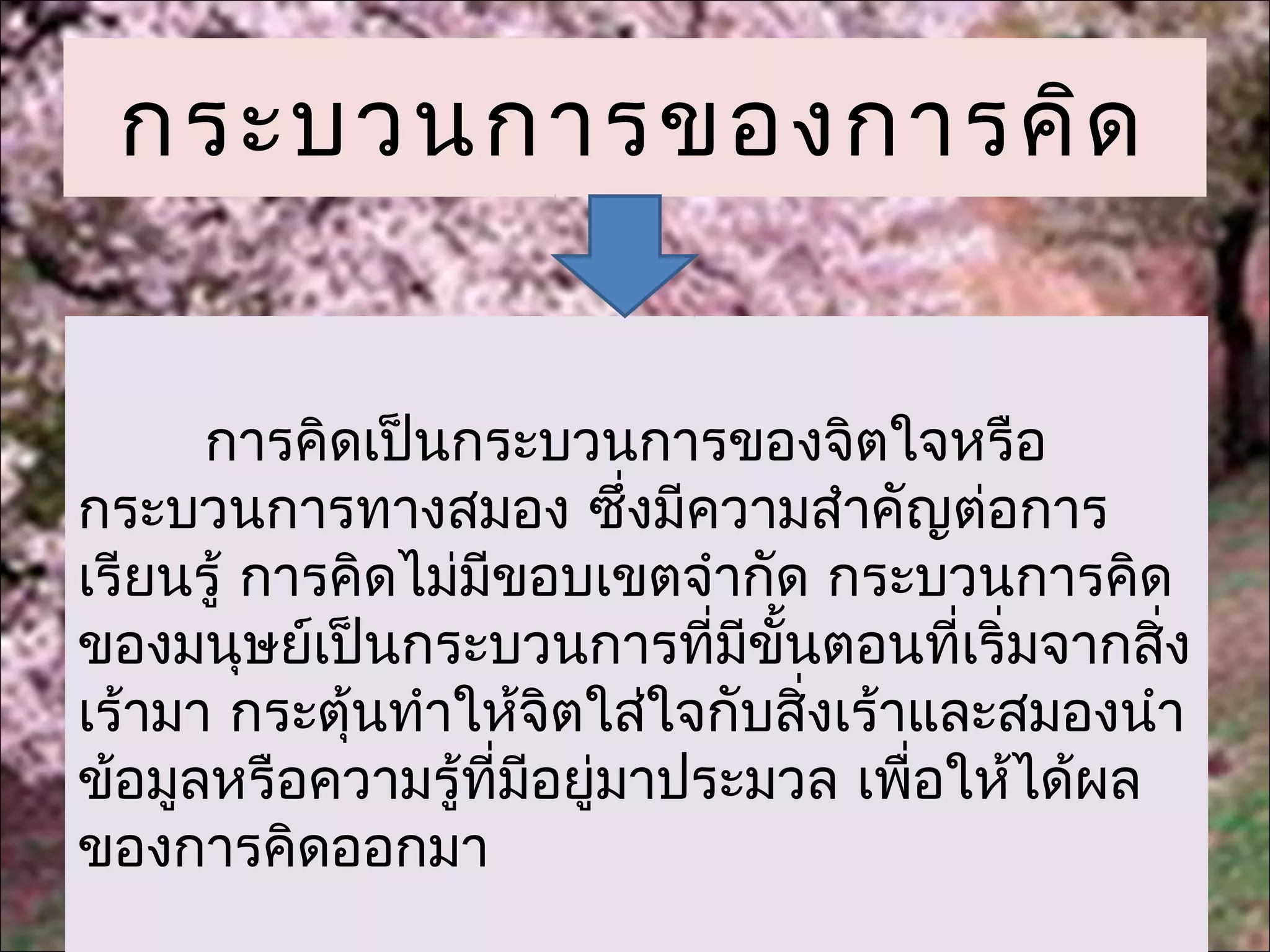 กระบวนการของการคิด


      การคิดเป็นกระบวนการของจิตใจหรือ
กระบวนการทางสมอง ซึ่งมีความสำาคัญต่อการ
เรียนรู้ การคิดไม่มีขอบเขตจำากัด กระบวนการคิด
ของมนุษย์เป็นกระบวนการที่มีขั้นตอนที่เริ่มจากสิง ่
เร้ามา กระตุ้นทำาให้จิตใส่ใจกับสิ่งเร้าและสมองนำา
ข้อมูลหรือความรู้ที่มีอยู่มาประมวล เพื่อให้ได้ผล
ของการคิดออกมา
 