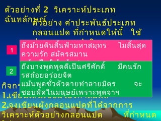 ตัวอย่าง คำาประพันธ์ประเภท
กลอนแปด ที่กำาหนดให้นี้ ใช้
ประกอบการทำากิจกรรมถึงม้วยดินสิ้นฟ้ามหาสมุทร ไม่สิ้นสุด
ความรัก สมัครสมาน
แม้อยู่ในใต้หล้า สุธาธาร ขอ
พบพานพิศวาสทุกชาติไป
ตัวอย่างที่ 2 วิเคราะห์ประเภท
ฉันทลักษณ์
กิจกรรม
1.เขียนเส้นเชื่อมโยงคำาสัมผัส
2.จงเขียนผังกลอนแปดที่ได้จากการ
วิเคราะห์ตัวอย่างกลอนแปด ที่กำาหนด
 ถึงบางพูดพูดดีเป็นศรีศักดิ์ มีคนรัก
รสถ้อยอร่อยจิต
 แม้นพูดชั่วตัวตายทำาลายมิตร จะ
ชอบผิดในมนุษย์เพราะพูดจาฯ
1
2
 