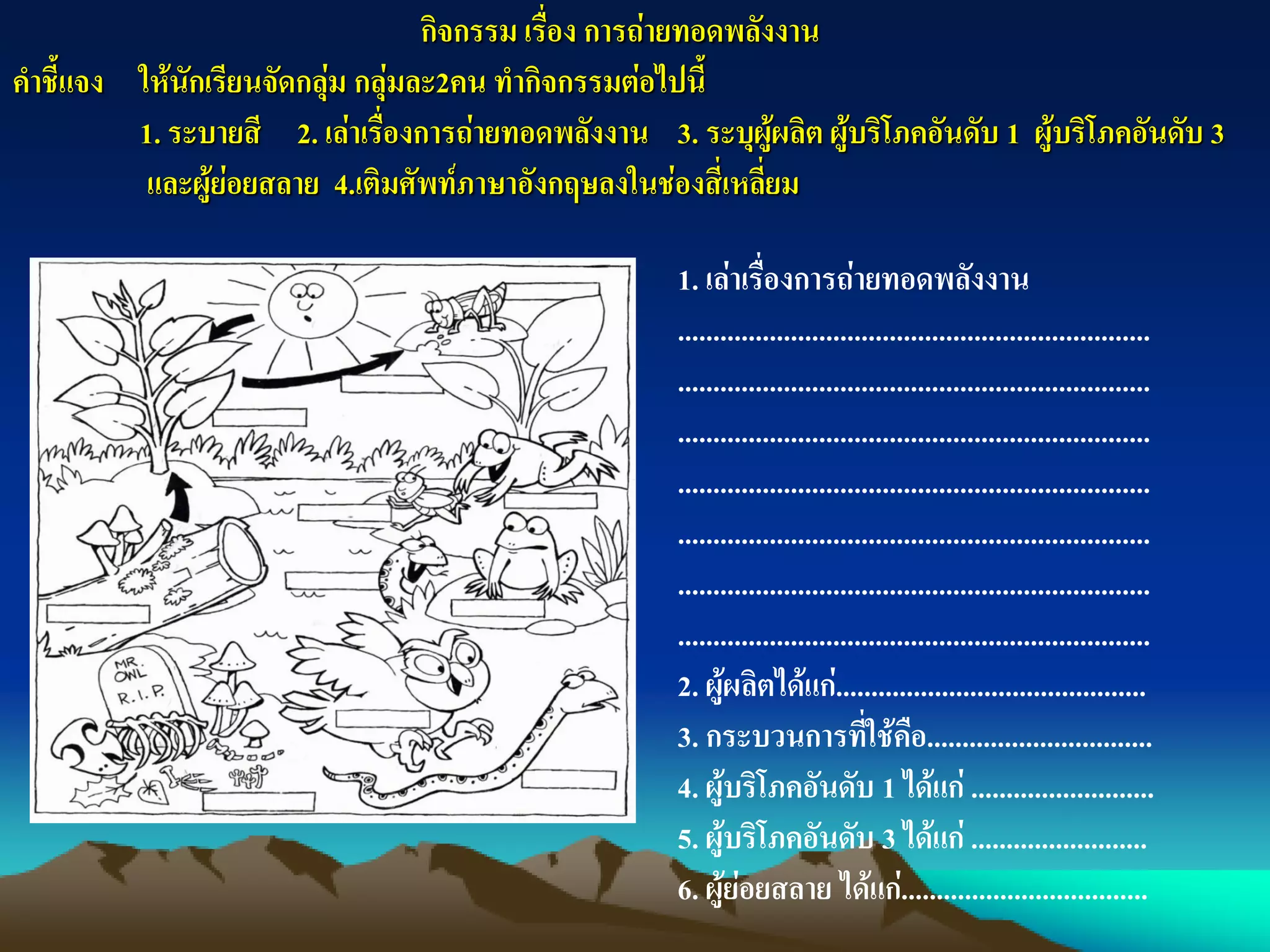 1. เล่าเรื่องการถ่ายทอดพลังงาน
...................................................................
...................................................................
...................................................................
...................................................................
...................................................................
...................................................................
...................................................................
2. ผู้ผลิตได้แก่............................................
3. กระบวนการที่ใช้คือ................................
4. ผู้บริโภคอันดับ 1 ได้แก่ ..........................
5. ผู้บริโภคอันดับ 3 ได้แก่ .........................
6. ผู้ย่อยสลาย ได้แก่...................................
กิจกรรม เรื่อง การถ่ายทอดพลังงาน
คาชี้แจง ให้นักเรียนจัดกลุ่ม กลุ่มละ2คน ทากิจกรรมต่อไปนี้
1. ระบายสี 2. เล่าเรื่องการถ่ายทอดพลังงาน 3. ระบุผู้ผลิต ผู้บริโภคอันดับ 1 ผู้บริโภคอันดับ 3
และผู้ย่อยสลาย 4.เติมศัพท์ภาษาอังกฤษลงในช่องสี่เหลี่ยม
 