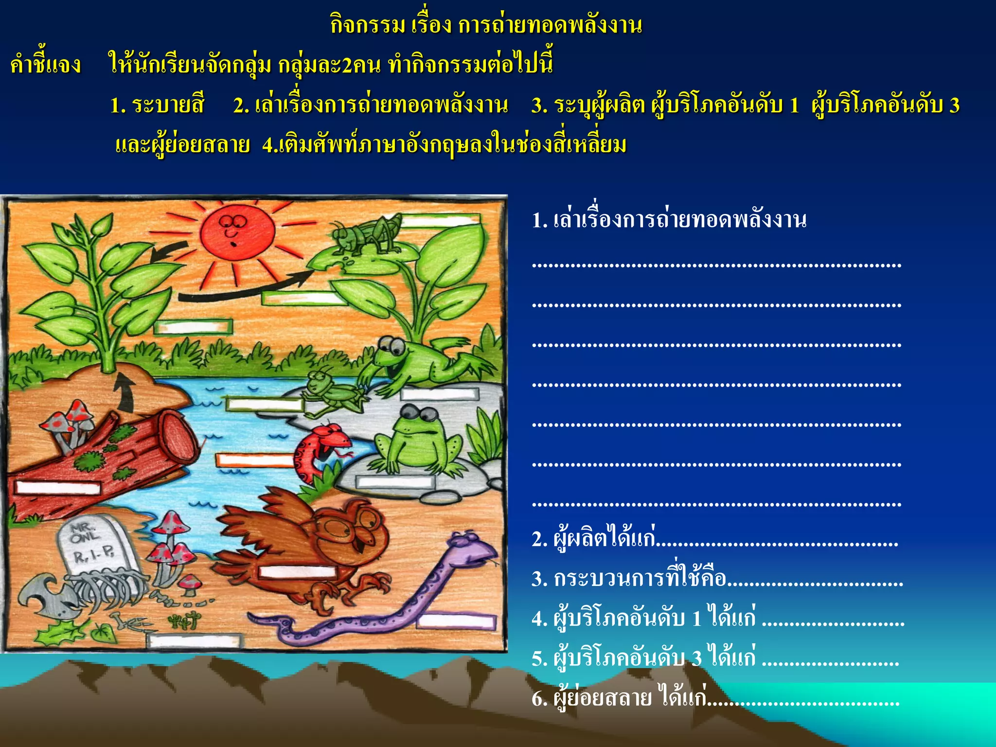1. เล่าเรื่องการถ่ายทอดพลังงาน
...................................................................
...................................................................
...................................................................
...................................................................
...................................................................
...................................................................
...................................................................
2. ผู้ผลิตได้แก่............................................
3. กระบวนการที่ใช้คือ................................
4. ผู้บริโภคอันดับ 1 ได้แก่ ..........................
5. ผู้บริโภคอันดับ 3 ได้แก่ .........................
6. ผู้ย่อยสลาย ได้แก่...................................
กิจกรรม เรื่อง การถ่ายทอดพลังงาน
คาชี้แจง ให้นักเรียนจัดกลุ่ม กลุ่มละ2คน ทากิจกรรมต่อไปนี้
1. ระบายสี 2. เล่าเรื่องการถ่ายทอดพลังงาน 3. ระบุผู้ผลิต ผู้บริโภคอันดับ 1 ผู้บริโภคอันดับ 3
และผู้ย่อยสลาย 4.เติมศัพท์ภาษาอังกฤษลงในช่องสี่เหลี่ยม
 