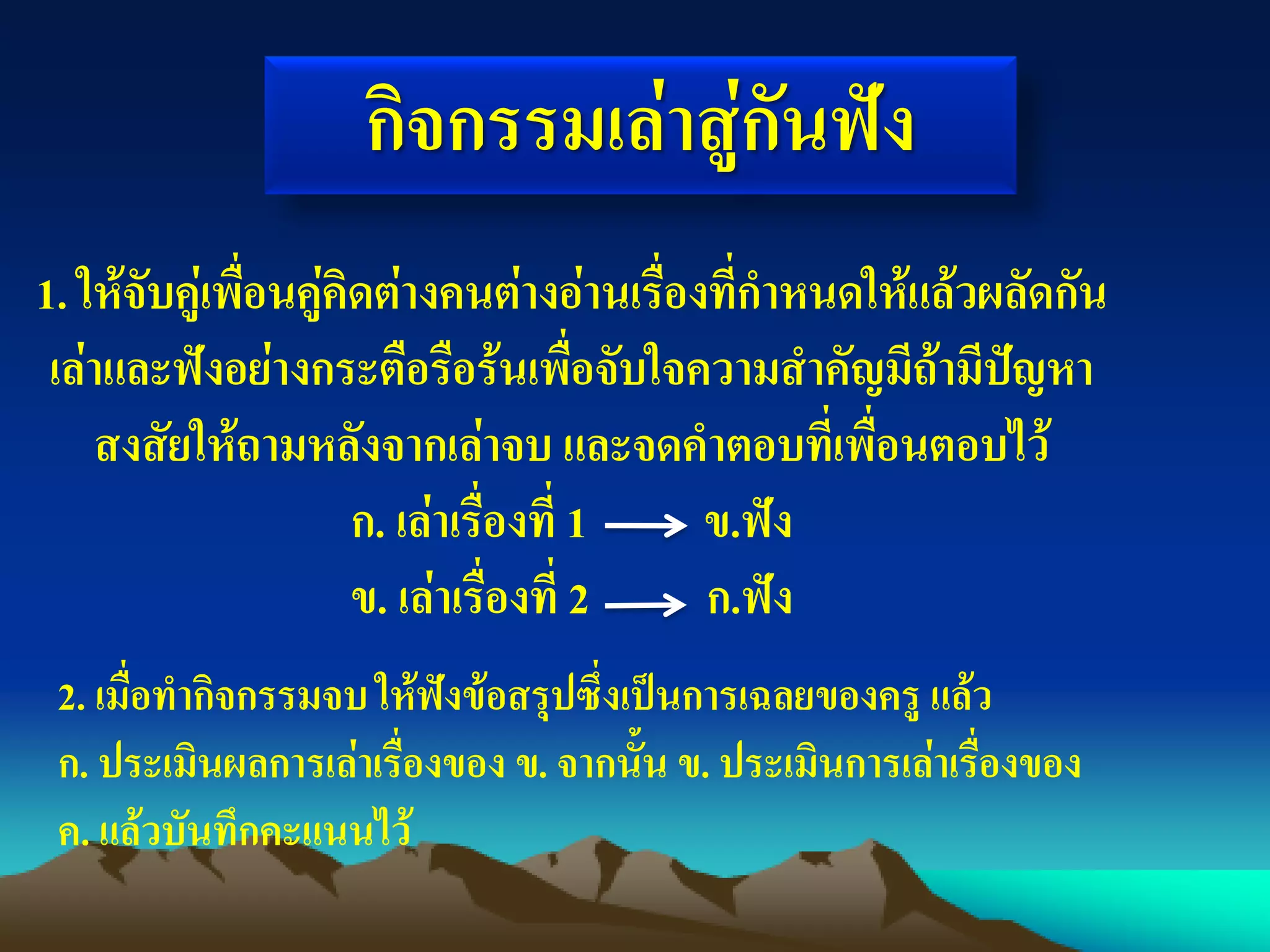 กิจกรรมเล่าสู่กันฟัง
1. ให้จับคู่เพื่อนคู่คิดต่างคนต่างอ่านเรื่องที่กาหนดให้แล้วผลัดกัน
เล่าและฟังอย่างกระตือรือร้นเพื่อจับใจความสาคัญมีถ้ามีปัญหา
สงสัยให้ถามหลังจากเล่าจบ และจดคาตอบที่เพื่อนตอบไว้
ก. เล่าเรื่องที่ 1 ข.ฟัง
ข. เล่าเรื่องที่ 2 ก.ฟัง
2. เมื่อทากิจกรรมจบ ให้ฟังข้อสรุปซึ่งเป็นการเฉลยของครู แล้ว
ก. ประเมินผลการเล่าเรื่องของ ข. จากนั้น ข. ประเมินการเล่าเรื่องของ
ค. แล้วบันทึกคะแนนไว้
 
