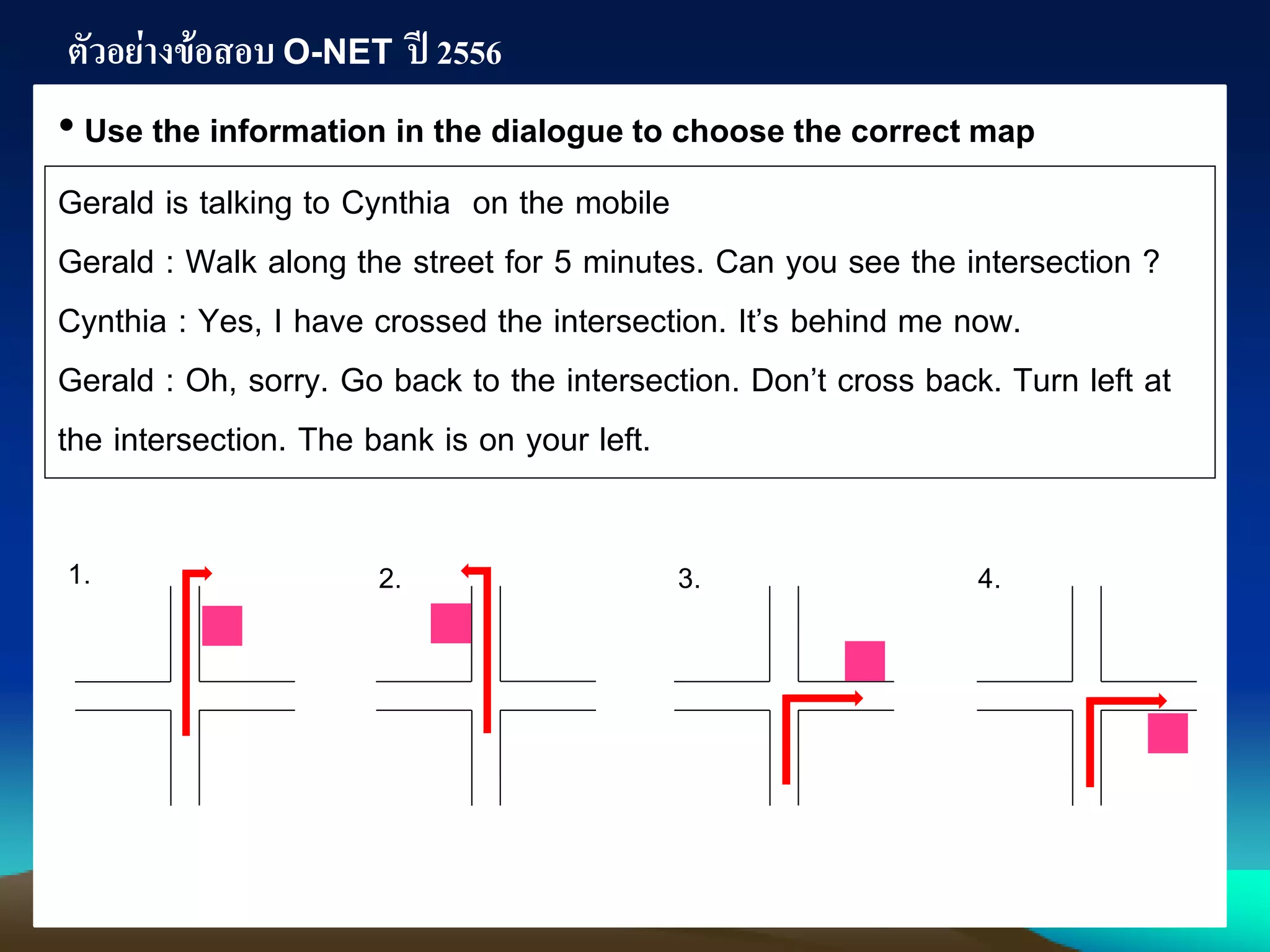 Gerald is talking to Cynthia on the mobile
Gerald : Walk along the street for 5 minutes. Can you see the intersection ?
Cynthia : Yes, I have crossed the intersection. It’s behind me now.
Gerald : Oh, sorry. Go back to the intersection. Don’t cross back. Turn left at
the intersection. The bank is on your left.
ตัวอย่างข้อสอบ O-NET ปี 2556
• Use the information in the dialogue to choose the correct map
1. 2. 3. 4.
 