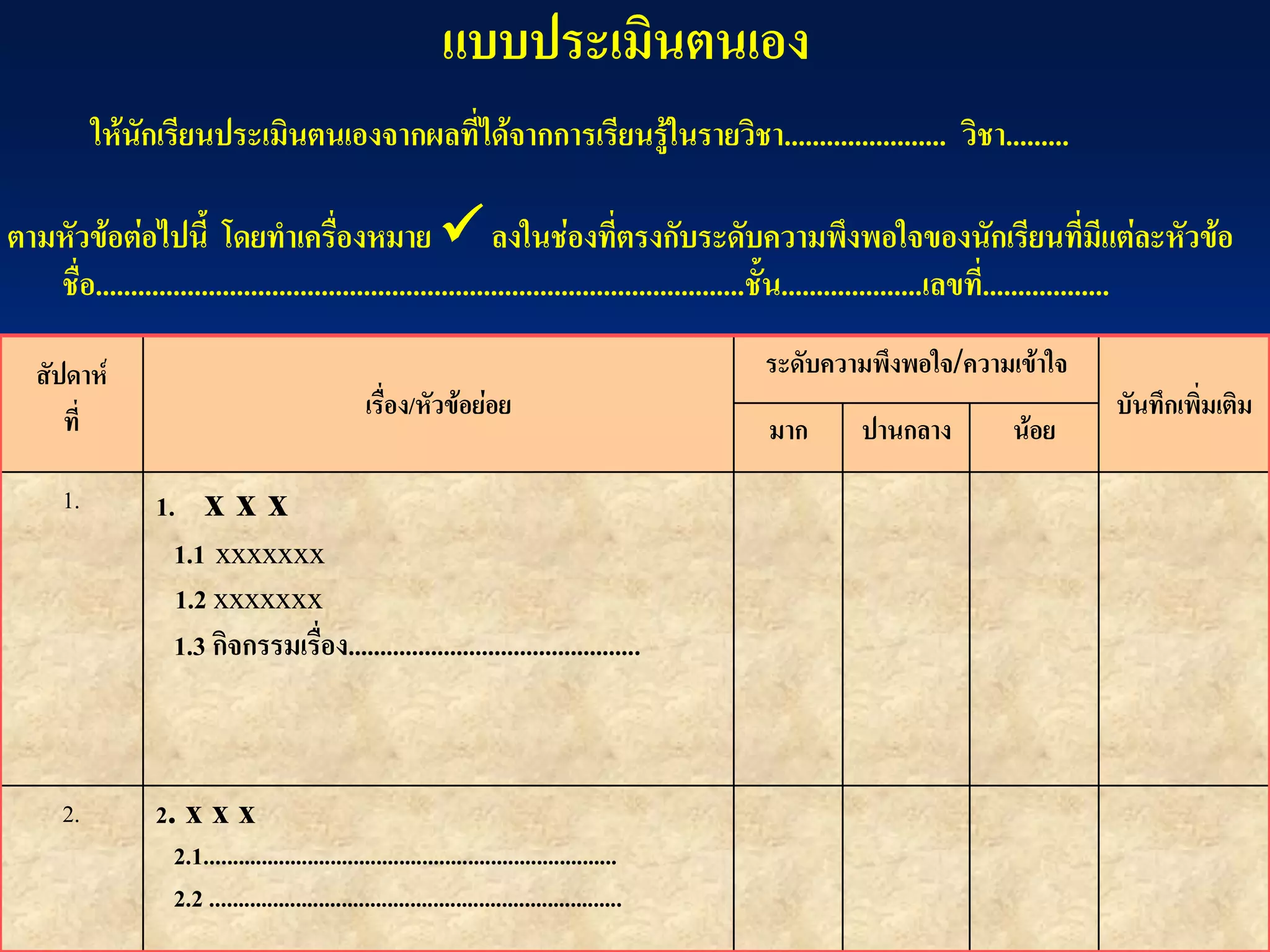 แบบประเมินตนเอง
ให้นักเรียนประเมินตนเองจากผลที่ได้จากการเรียนรู้ในรายวิชา....................... วิชา.........
ตามหัวข้อต่อไปนี้ โดยทาเครื่องหมาย ลงในช่องที่ตรงกับระดับความพึงพอใจของนักเรียนที่มีแต่ละหัวข้อ
สัปดาห์
ที่ เรื่อง/หัวข้อย่อย
ระดับความพึงพอใจ/ความเข้าใจ
บันทึกเพิ่มเติม
มาก ปานกลาง น้อย
1. 1. x x x
1.1 xxxxxxx
1.2 xxxxxxx
1.3 กิจกรรมเรื่อง..............................................
2. 2. x x x
2.1........................................................................
2.2 ........................................................................
ชื่อ............................................................................................ชั้น....................เลขที่..................
 