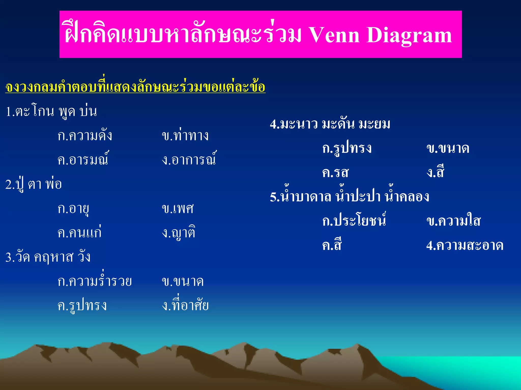 ฝึกคิดแบบหาลักษณะร่วม Venn Diagram
จงวงกลมคาตอบที่แสดงลักษณะร่วมขอแต่ละข้อ
1.ตะโกน พูด บ่น
ก.ความดัง ข.ท่าทาง
ค.อารมณ์ ง.อาการณ์
2.ปู่ ตา พ่อ
ก.อายุ ข.เพศ
ค.คนแก่ ง.ญาติ
3.วัด คฤหาส วัง
ก.ความร่่ารวย ข.ขนาด
ค.รูปทรง ง.ที่อาศัย
4.มะนาว มะดัน มะยม
ก.รูปทรง ข.ขนาด
ค.รส ง.สี
5.น้าบาดาล น้าปะปา น้าคลอง
ก.ประโยชน์ ข.ความใส
ค.สี 4.ความสะอาด
 
