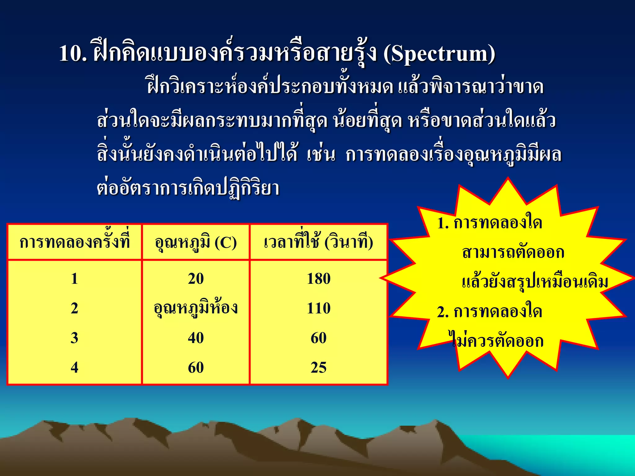 10. ฝึกคิดแบบองค์รวมหรือสายรุ้ง (Spectrum)
ฝึกวิเคราะห์องค์ประกอบทั้งหมดแล้วพิจารณาว่าขาด
ส่วนใดจะมีผลกระทบมากที่สุด น้อยที่สุด หรือขาดส่วนใดแล้ว
สิ่งนั้นยังคงดาเนินต่อไปได้ เช่น การทดลองเรื่องอุณหภูมิมีผล
ต่ออัตราการเกิดปฏิกิริยา
การทดลองครั้งที่ อุณหภูมิ (C) เวลาที่ใช้ (วินาที)
1
2
3
4
20
อุณหภูมิห้อง
40
60
180
110
60
25
1. การทดลองใด
สามารถตัดออก
แล้วยังสรุปเหมือนเดิม
2. การทดลองใด
ไม่ควรตัดออก
 