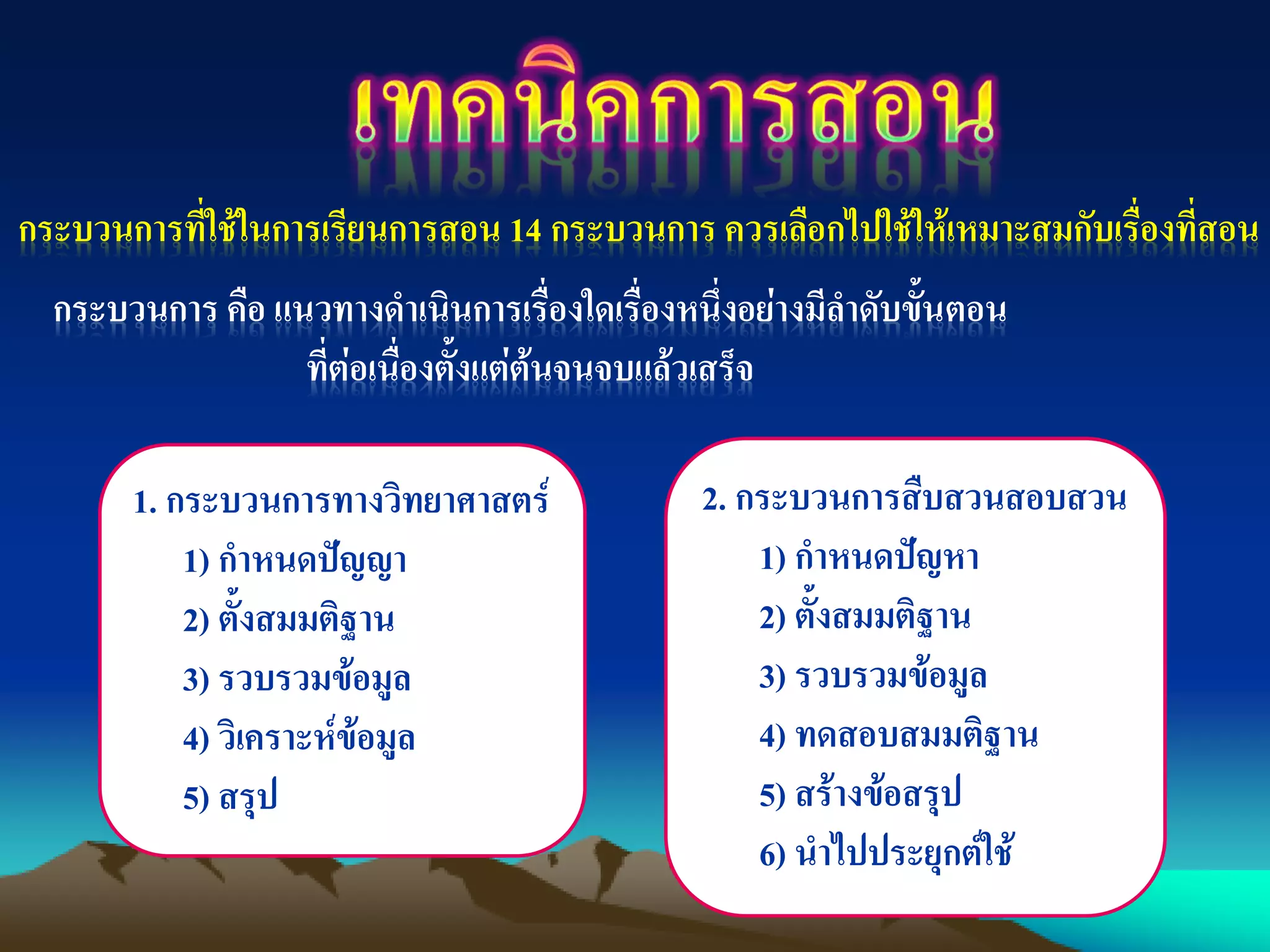 กระบวนการ คือ แนวทางดาเนินการเรื่องใดเรื่องหนึ่งอย่างมีลาดับขั้นตอน
ที่ต่อเนื่องตั้งแต่ต้นจนจบแล้วเสร็จ
1. กระบวนการทางวิทยาศาสตร์
1) กาหนดปัญญา
2) ตั้งสมมติฐาน
3) รวบรวมข้อมูล
4) วิเคราะห์ข้อมูล
5) สรุป
2. กระบวนการสืบสวนสอบสวน
1) กาหนดปัญหา
2) ตั้งสมมติฐาน
3) รวบรวมข้อมูล
4) ทดสอบสมมติฐาน
5) สร้างข้อสรุป
6) นาไปประยุกต์ใช้
กระบวนการที่ใช้ในการเรียนการสอน 14 กระบวนการ ควรเลือกไปใช้ให้เหมาะสมกับเรื่องที่สอน
 