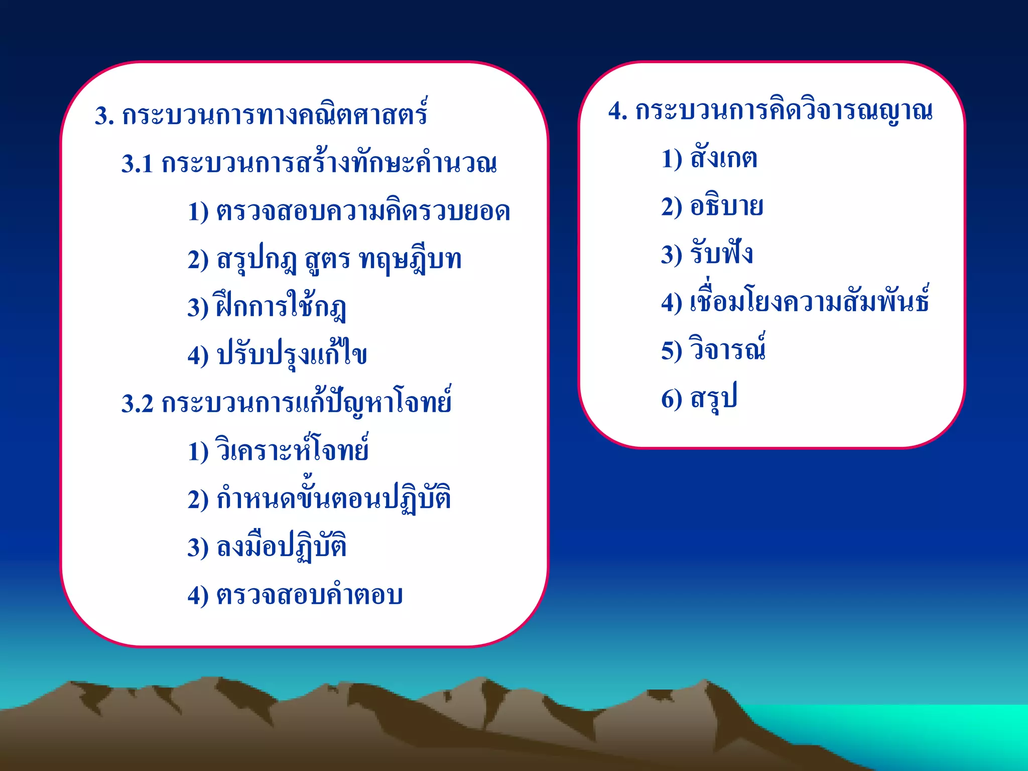 3. กระบวนการทางคณิตศาสตร์
3.1 กระบวนการสร้างทักษะคานวณ
1) ตรวจสอบความคิดรวบยอด
2) สรุปกฎ สูตร ทฤษฎีบท
3) ฝึกการใช้กฎ
4) ปรับปรุงแก้ไข
3.2 กระบวนการแก้ปัญหาโจทย์
1) วิเคราะห์โจทย์
2) กาหนดขั้นตอนปฏิบัติ
3) ลงมือปฏิบัติ
4) ตรวจสอบคาตอบ
4. กระบวนการคิดวิจารณญาณ
1) สังเกต
2) อธิบาย
3) รับฟัง
4) เชื่อมโยงความสัมพันธ์
5) วิจารณ์
6) สรุป
 