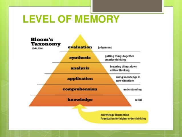 Critical thinking articles image