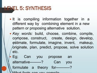Compiling Words Thinking | PPTX