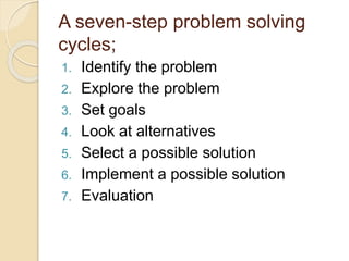 A seven-step problem solving
cycles;
1. Identify the problem
2. Explore the problem
3. Set goals
4. Look at alternatives
5. Select a possible solution
6. Implement a possible solution
7. Evaluation
 