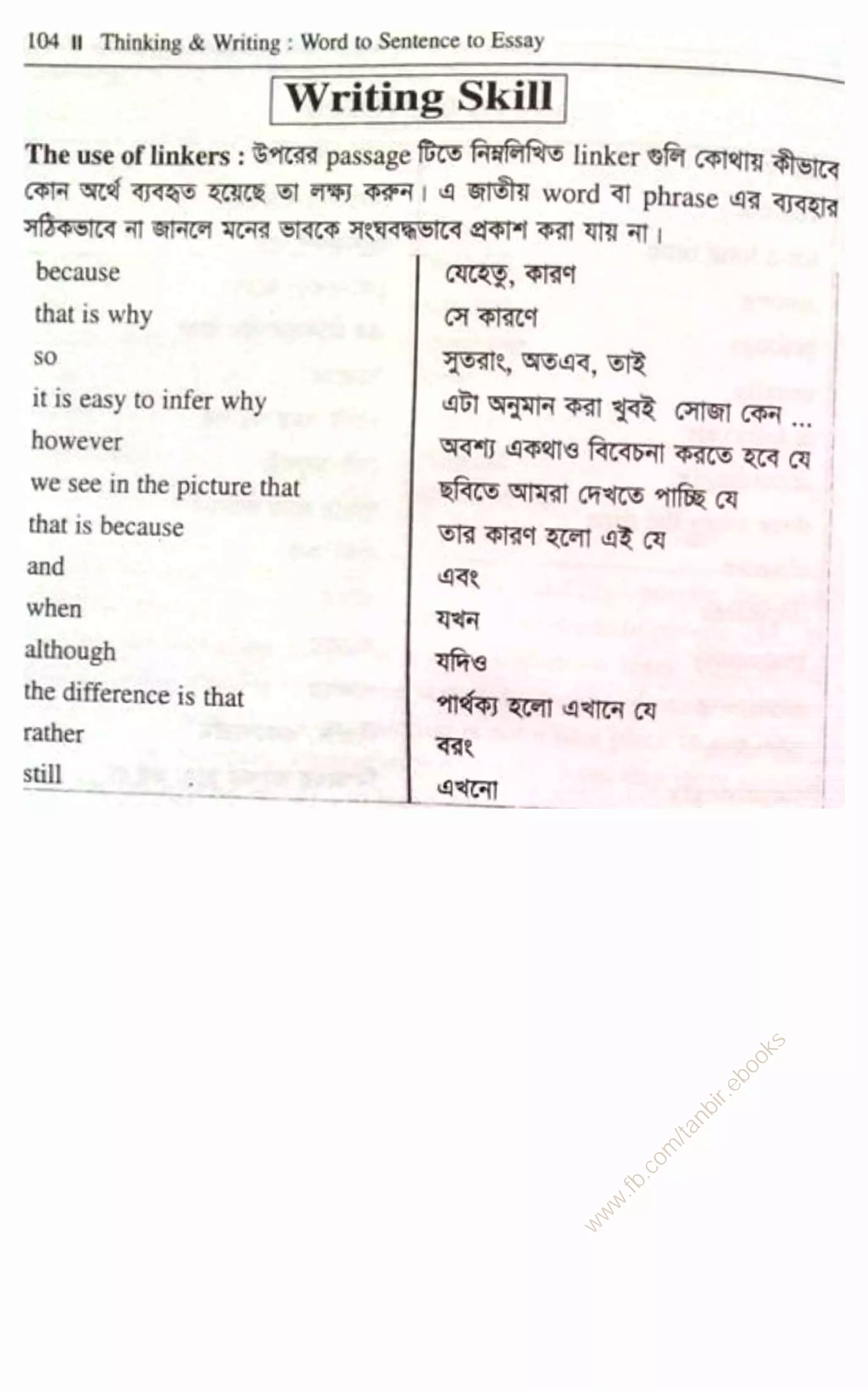 w
w
w
.fb.com
/tanbir.ebooks
 